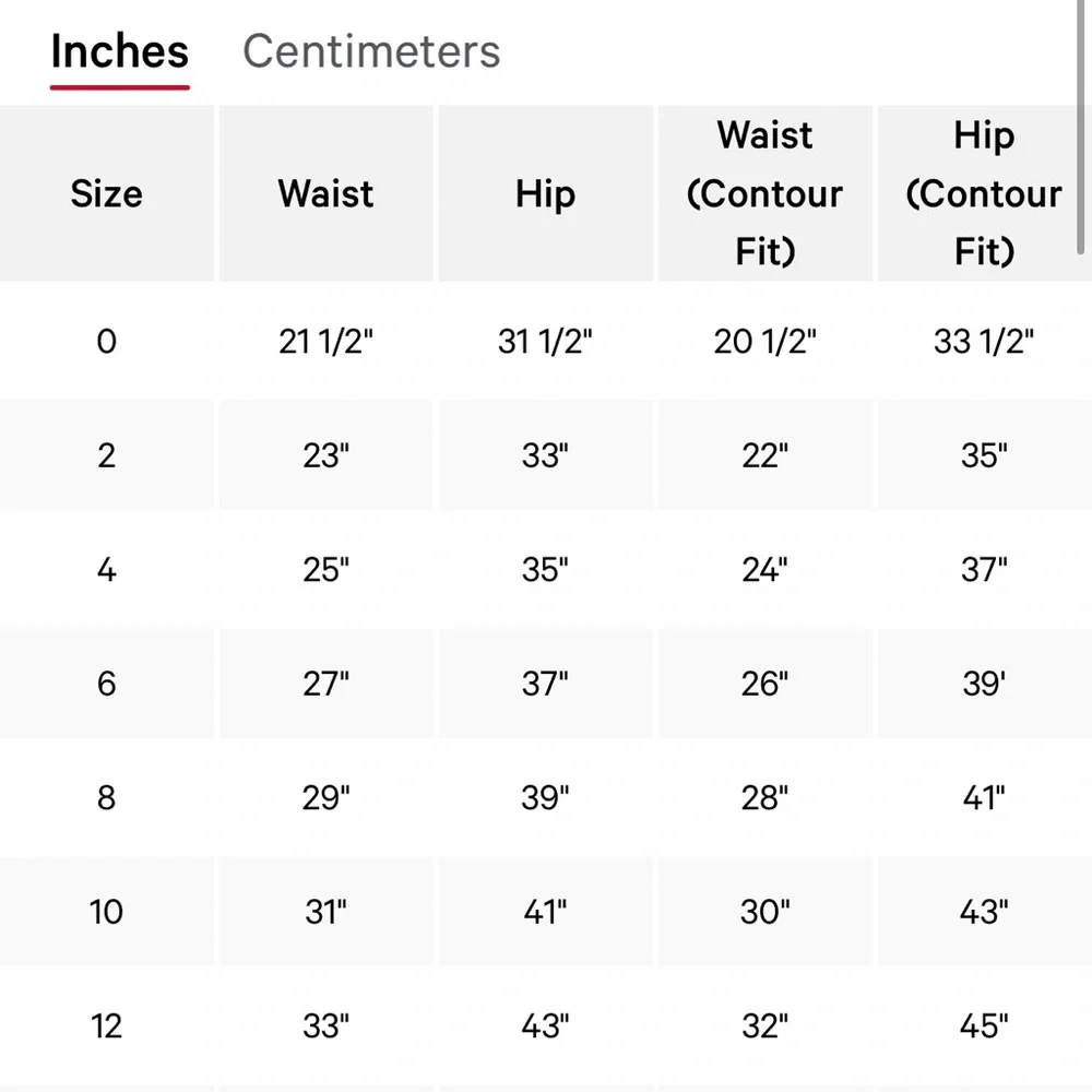 Lululemon Wunder Train High-Rise Crop 15